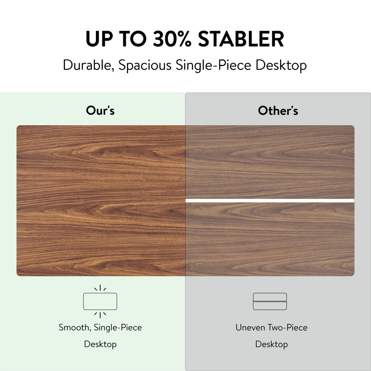 One-piece desktop comparison graphic showing two tabletop constructions